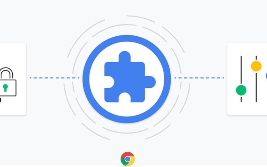Chrome 扩展API，如何利用它来增强你的浏览器功能？  第1张
