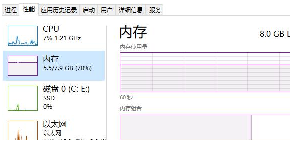 google chrome浏览器崩溃了怎么办